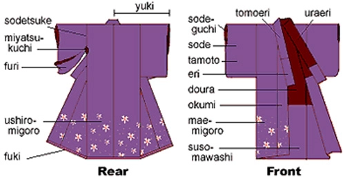 Sức hút từ trang phục truyền thống kimono - 8