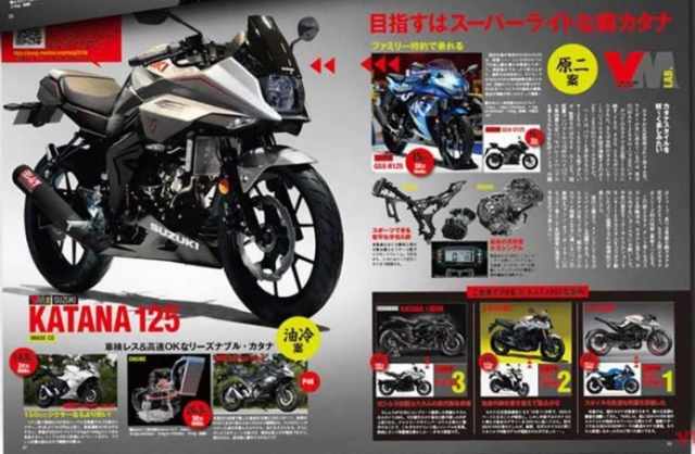 Suzuki dự kiến sẽ giới thiệu katana 150 cạnh tranh với honda cb150r - 1