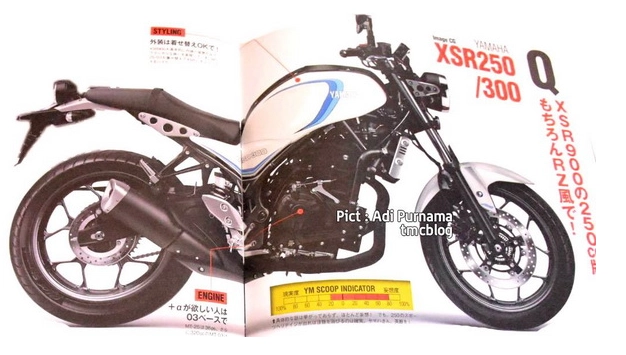 Yamaha tiết lộ xsr250 xsr300 nhằm thách thức honda cb300r trong năm tới - 1