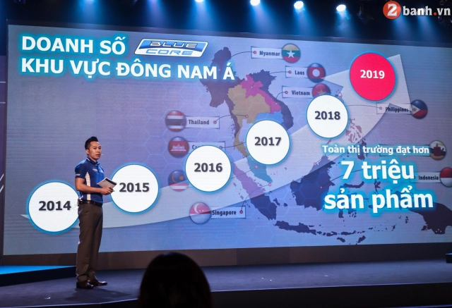 Yamaha vn tổ chức hành trình asean touring nhằm kỷ niệm 5 năm ra mắt động cơ blue core - 6