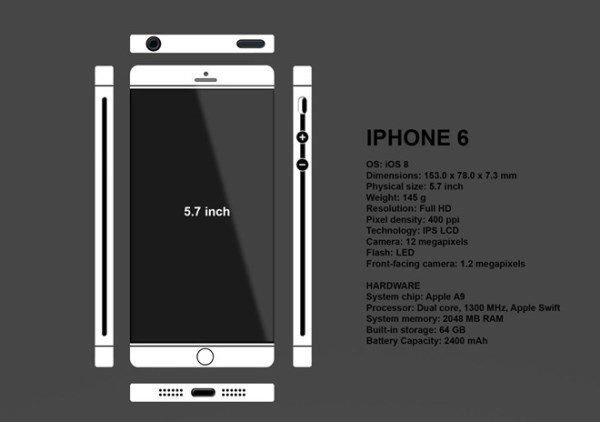 Ngắm mô hình iphone 6 đẹp như mơ được thiết kế bởi người việt - 1