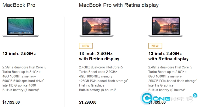 Vì sao macbook pro retina đáng mua hơn macbook pro - 2