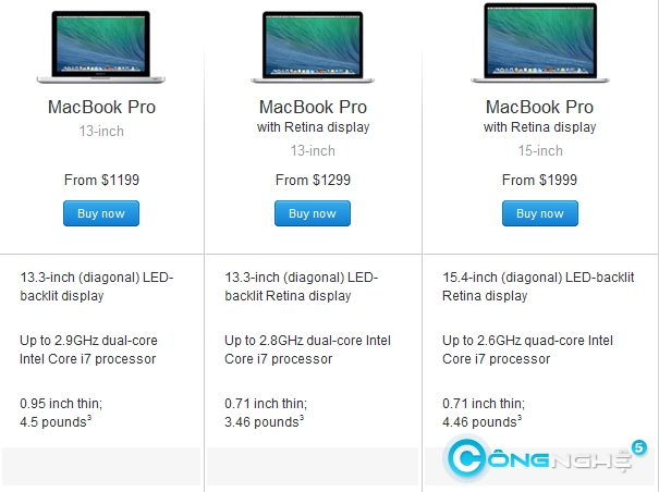 Vì sao macbook pro retina đáng mua hơn macbook pro - 3