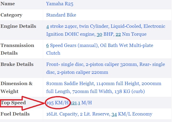 Ghê thật yamaha r25 có thể đạt 195 kmh - 7