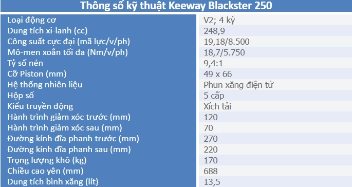 Keeway blackster 250 giá rẻ với tham vọng bành trướng tại vn - 2
