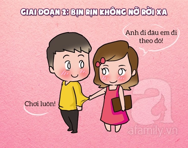 10 giai đoạn từ thích đến kết hôn cặp đôi nào cũng trải qua - 2