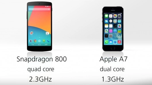 Apple iphone 5s đọ sức google nexus 5 - 7