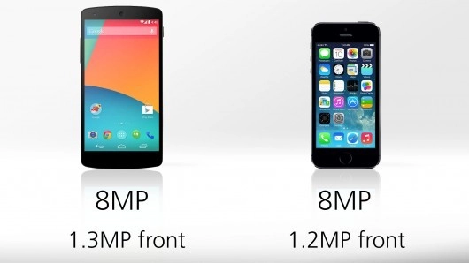Apple iphone 5s đọ sức google nexus 5 - 9