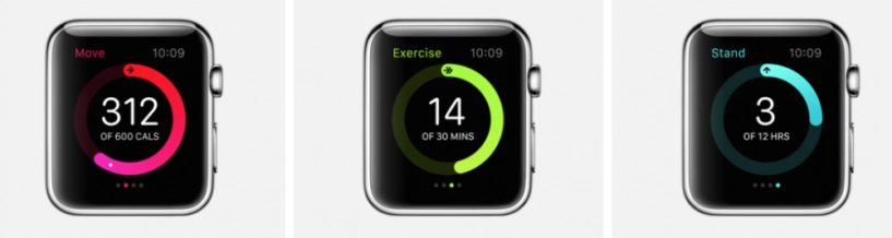 Apple watch có thể làm được những gì - 4