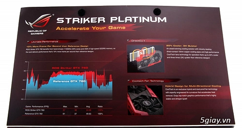 Asus công bố thông tin card màn hình striker gtx 760 - 4