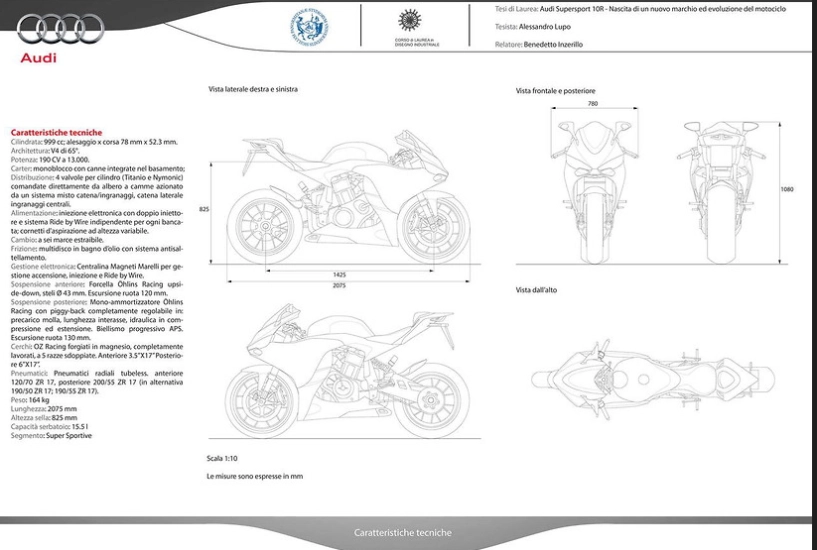 Audi bước vào thế giới xe phân khối lớn với supersport 10r - 13