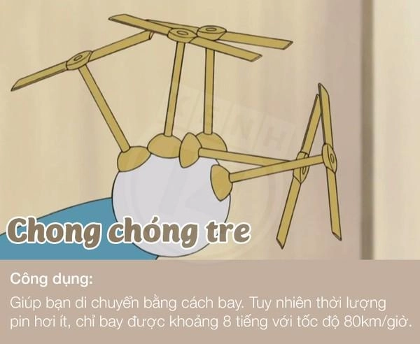 Bạn thích bảo bối nào của đô rê mon nhất - 7