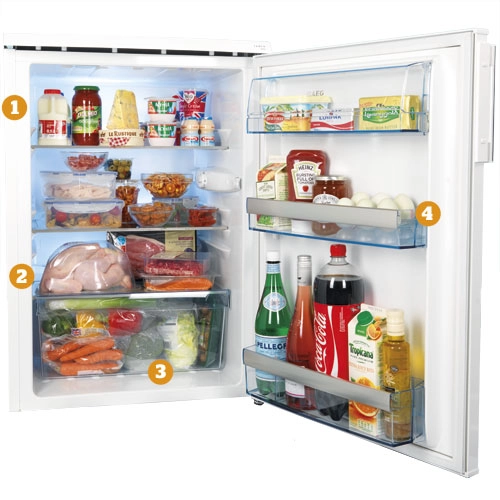 Cảnh báo những sai lầm chết người khi để thức ăn trong tủ lạnh - 4