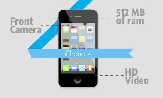 Chặng đường phát triển 6 năm của iphone - 5