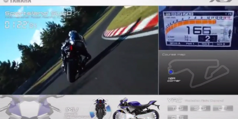 clip yamaha r1 2015 test các chức năng trên đường chạy thử - 1