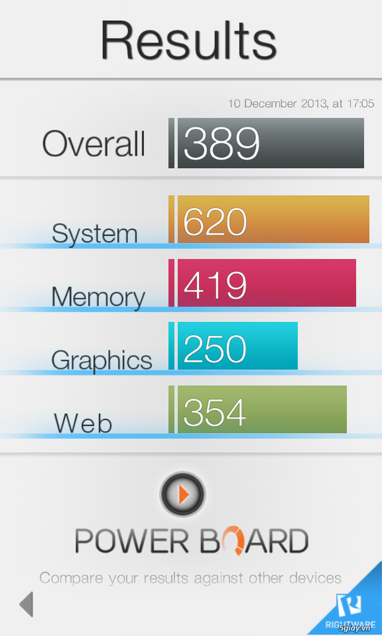 Đã có công cụ test điểm benchmark cho các thiết bị windows phone 8 - 4