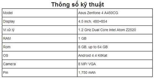 Đánh giá zenfone 45 và nokia 530 - 7