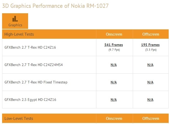 Đánh giá zenfone 45 và nokia 530 - 12