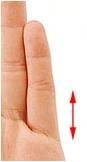 Độ dài ngắn đốt ngón tay út tiết lộ tính cách con người - 3