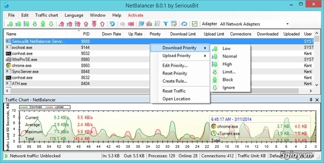 Download netbalancer - phần mềm quản lý lưu lượng sử dụng internet - 3