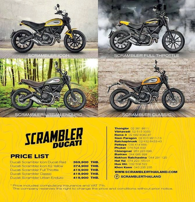 Ducati scrambler sẽ có giá gần 350 triệu đồng khi về việt nam - 2