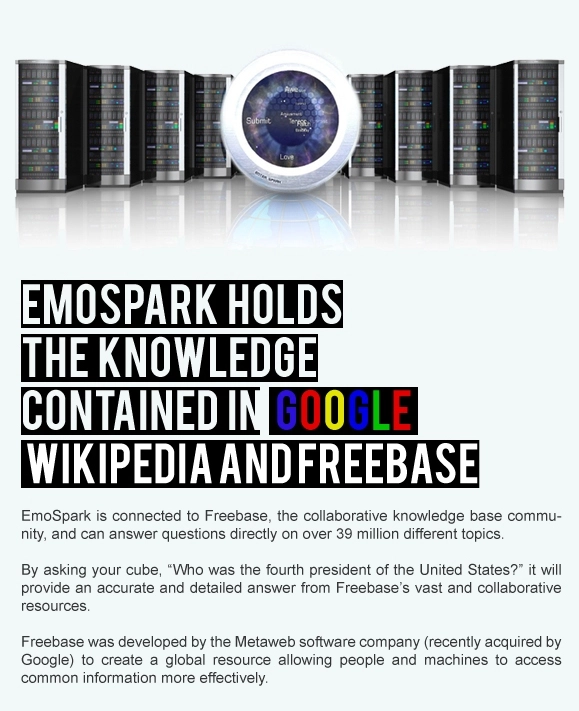 Emospark - dự án trí tuệ nhân tạo trong tương lai - 4
