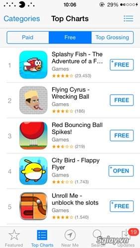 Flappy bird đã làm gì với ngành công nghiệp game - 5