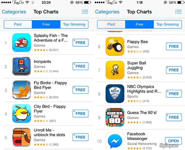 Game ăn theo flappy bird đứng đầu bảng xếp hạng appstore - 4