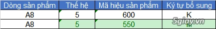 Giải thích ý nghĩa tên gọi các dòng vi xử lý của intel amd - 3