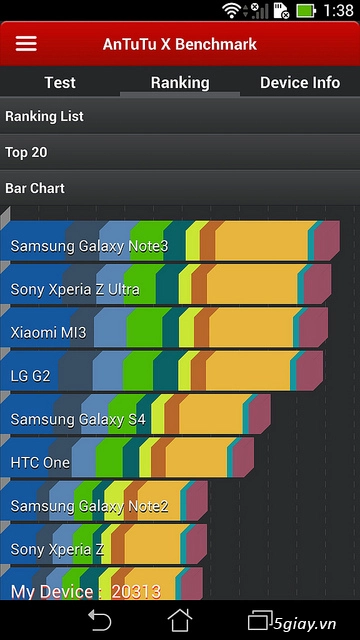 Hiệu năng chơi game của asus fonepad note 6 - 5