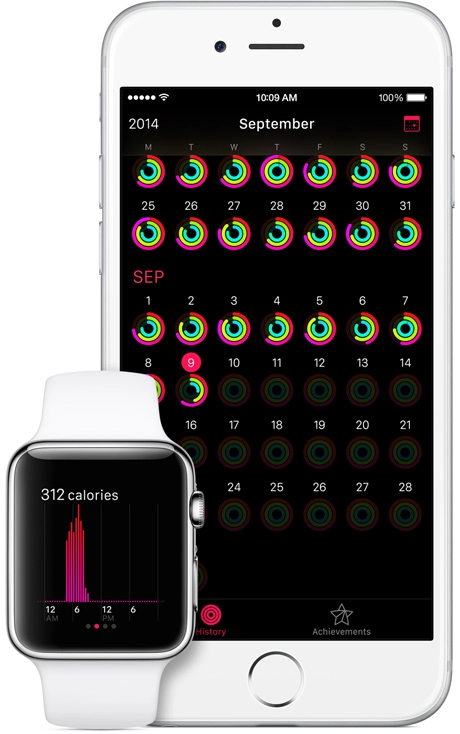 Hình ảnh chính thức của iphone 6 và iphone 6 plus - 3