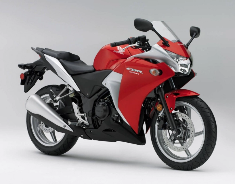 Honda cbr-serie nhìn lại 1 chặng đường - phần 2 - 11