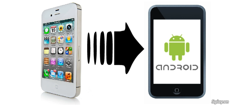Hướng dẫn chuyển hình ảnh từ iphone sang android - 1