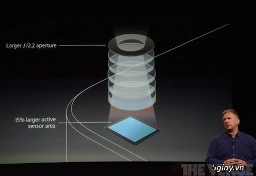 Iphone 6 có thể dùng camera 8 megapixel với ống kính thay được - 3