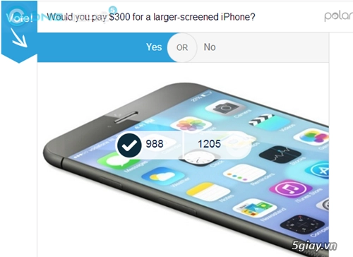 Iphone lên giá thêm 100 bạn có muốn mua - 2