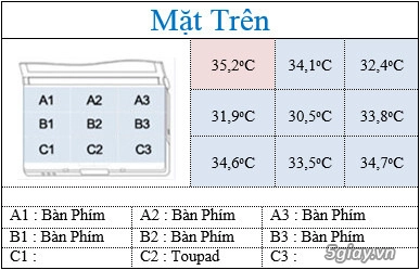 K551ln nâng cấp toàn diện từ dòng k với card rời gt 840m 2gb - 11