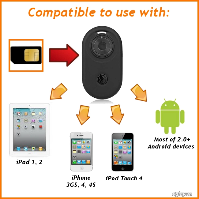Làm sao để biến ipod touch thành iphone - 5