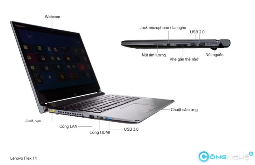 Lenovo flex 14 xuất hiện tại việt nam với khuyến mãi khủng - 3