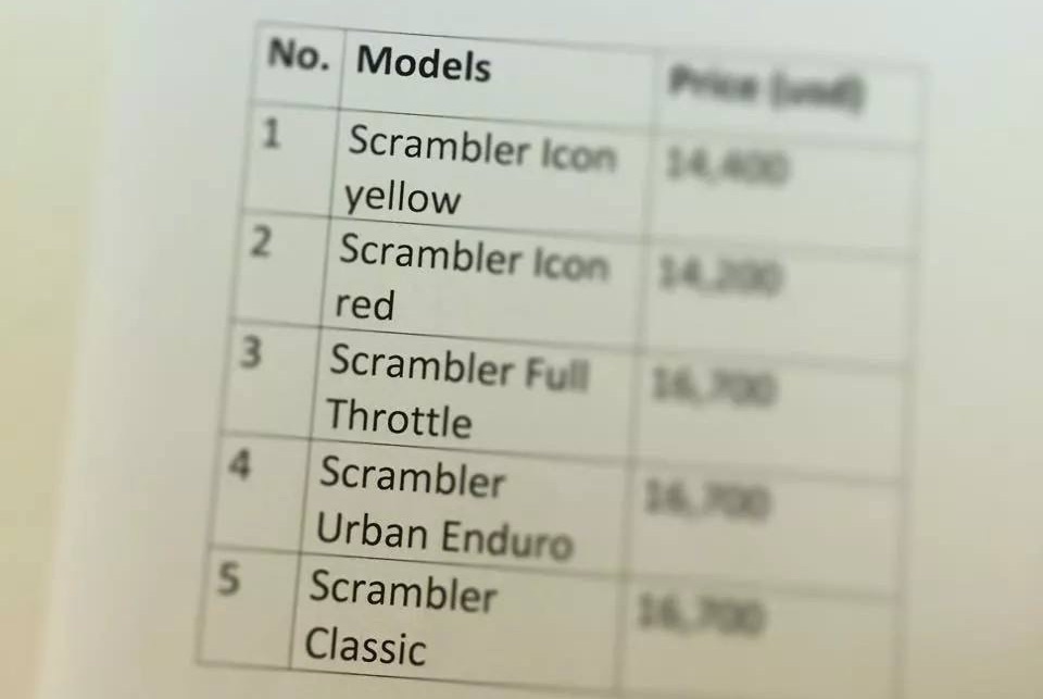 Lộ giá bán ducati scrambler chuẩn bị ra mắt tại việt nam - 2