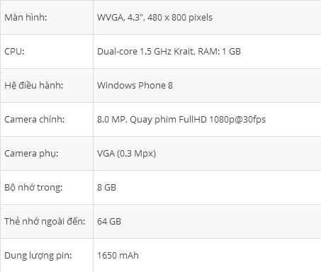 Lumia 820 - có tiếng nhưng không có miếng - 5