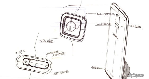 Lý giải vì sao samsung vẫn dùng chất liệu nhựa cho galaxy s5 - 4