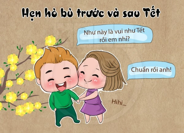 Mách nhỏ bí kíp yêu xa trong ngày tết cho các cặp đôi - 5