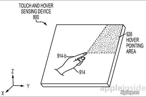 Màn hình không chạm - apple giành được bằng sáng chế - 2