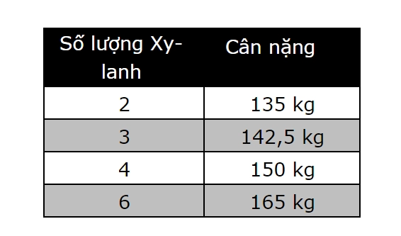 Motogp và những điều khủng khiếp ít ai biết - 3