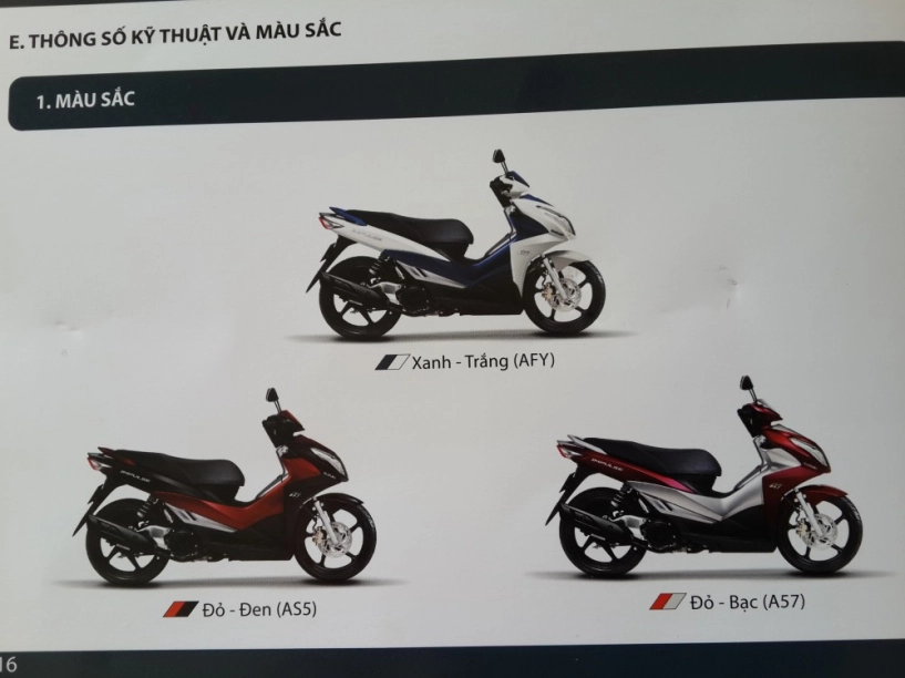 Nên đổi suzuki axelo rr lấy hayate ss fi ko - 1