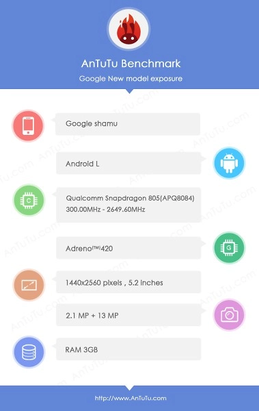 Nexus 6 nexus 9 và android l sẽ cập bến thị trường di động vào tháng 10 - 3