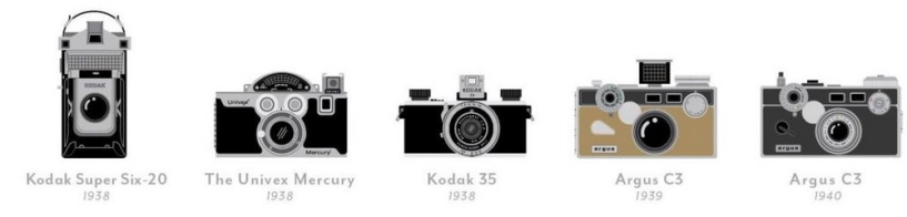 Những chiếc máy ảnh quan trọng nhất trong lịch sử nhiếp ảnh - 4