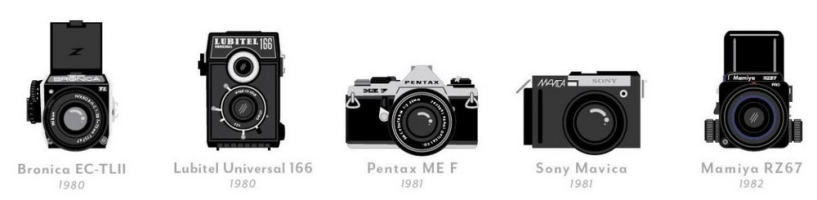 Những chiếc máy ảnh quan trọng nhất trong lịch sử nhiếp ảnh - 13