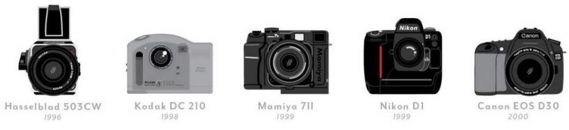 Những chiếc máy ảnh quan trọng nhất trong lịch sử nhiếp ảnh - 15