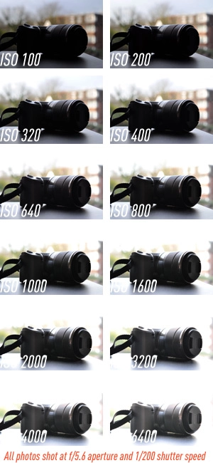 Những điều bạn cần biết trước khi chọn mua máy ảnh - 7